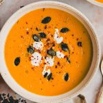 What to Eat in Beijing?