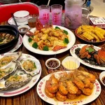 China’s Eight Major Cuisines